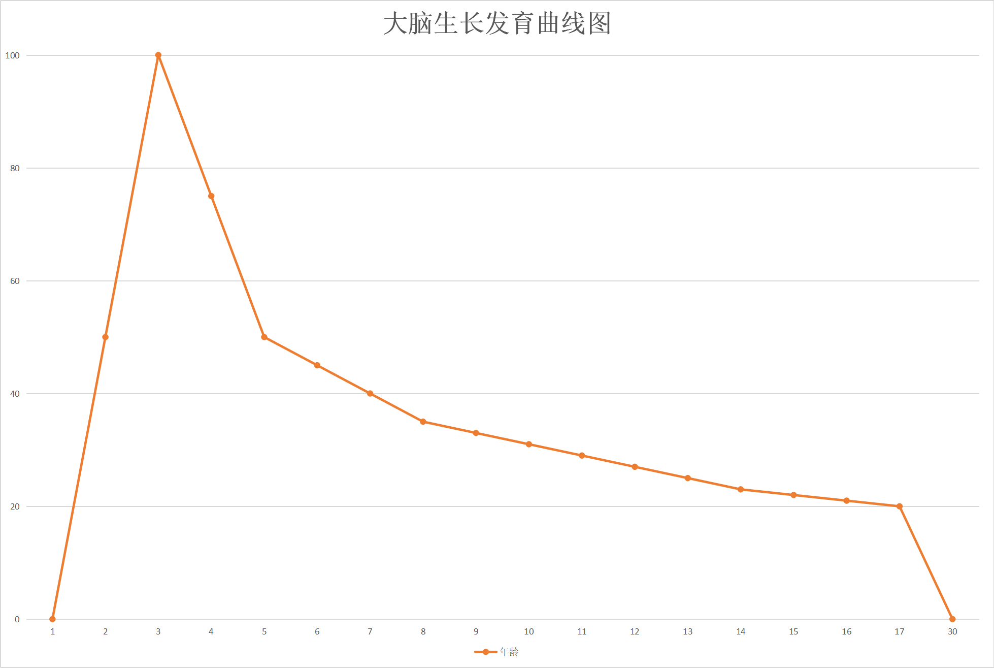 杭州憶嘉思華教育科技有限公司創(chuàng)始人胡雨晴：感統(tǒng)是打開(kāi)兒童成長(zhǎng)的金鑰匙